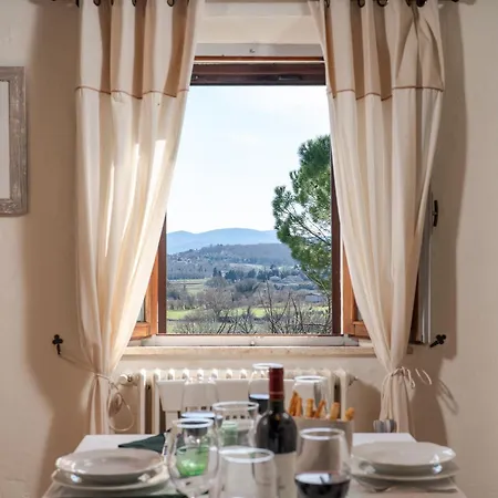 וילה La Palazzina סיינה