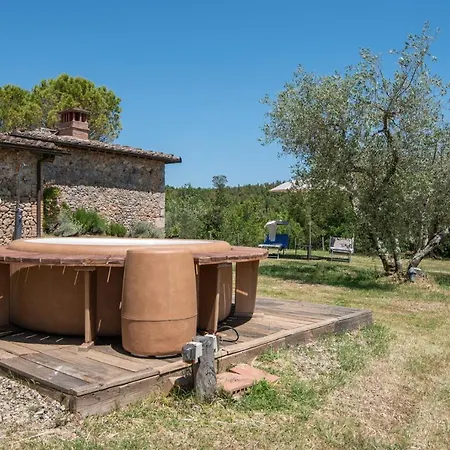 La Palazzina Βίλα Σιένα