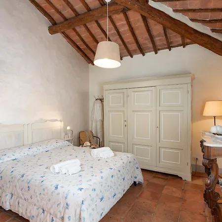 La Palazzina Βίλα Σιένα