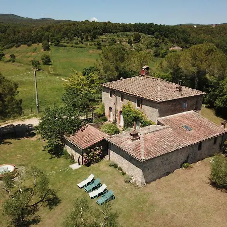 La Palazzina Σιένα