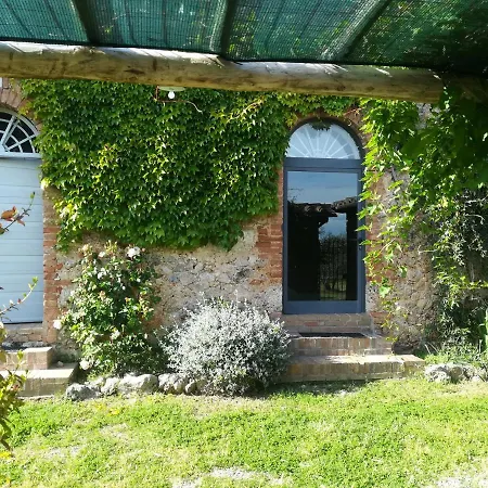 Βίλα La Palazzina *